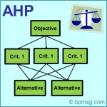 AHP Icon