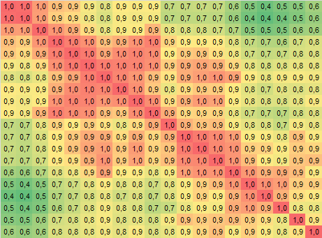 cluster-analysis