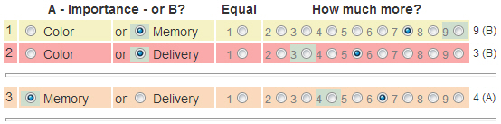 Pairwise-comparison