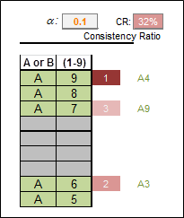 freemat multiple inputs